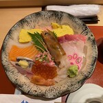 用戶對於築地寿司清 渋谷店的評論圖