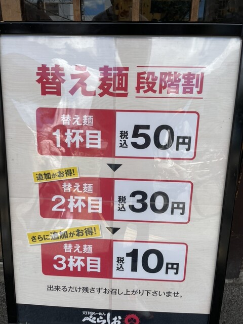 User's recommendation image for 泡系しおとんこつラーメン べらしお 総本店