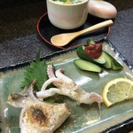 用戶對於彦ずし的評論圖
