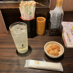 用戶對於焼鳥 司的評論圖