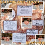 User's review image for SALUMIILAND TOKYO