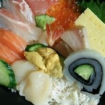 用戶對於鮮魚にしざわ 三越札幌店的評論圖