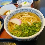 用戶對於原田屋的評論圖