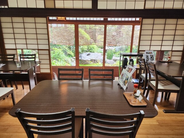 User's recommendation image for 波ぎ茶寮