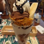用戶對於ジョナサン 西馬込店的評論圖