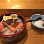 用戶對於葵すし的評論圖