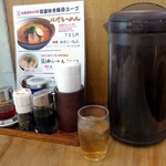 用戶對於らーめん 熊五郎 アポロ店的評論圖