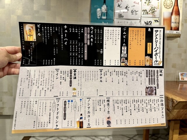 User's recommendation image for 一丁