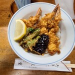 用户对于天重的评论图