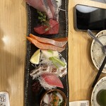用户对于渋谷 きときと的评论图