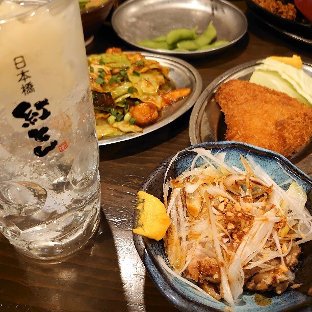 用戶對於紅とん 上野ユースロード店的評論圖