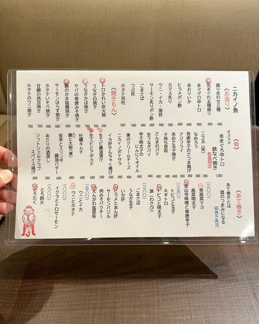 User's recommendation image for ニカイノ魚