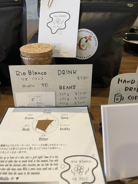 User's recommendation image for カフェ タレス