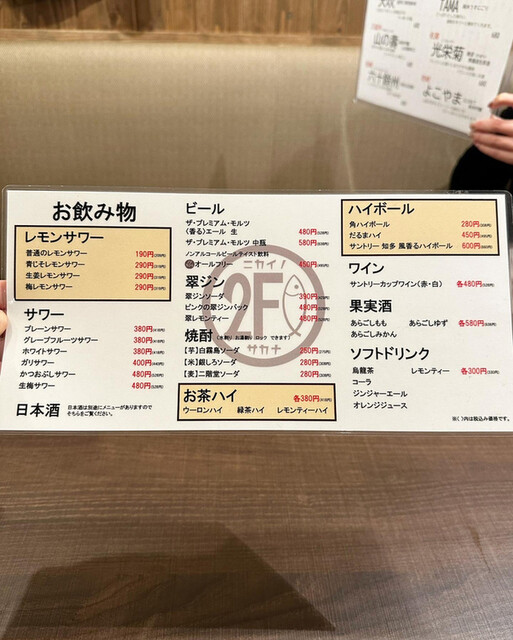 User's recommendation image for ニカイノ魚