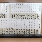 User's review image for 中華料理 丸福