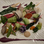 User's review image for いとう