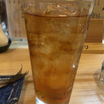 用户对于立呑み とまり季的评论图