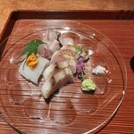 User's review image for 踝
