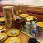 用戶對於かっぱ寿司 貝塚店的評論圖
