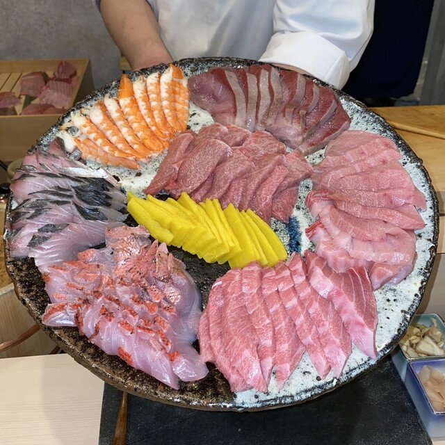 用户对于鮨 彩月 大阪梅田店的评论高清图