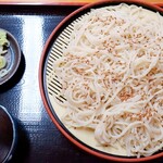 用戶對於安田屋的評論圖
