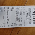 用户对于すしの美登利 新小岩店的评论图