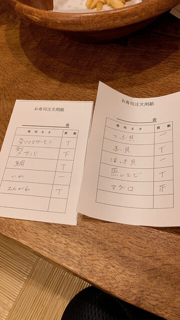 用戶對於個室で愉しむ寿司食べ放題居酒屋 魚っ酒 札幌店的評論高清圖