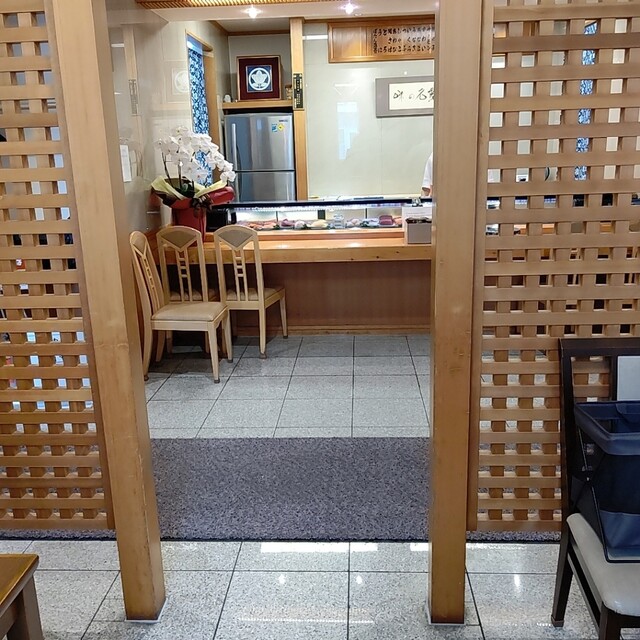 User's recommendation image for 福寿司