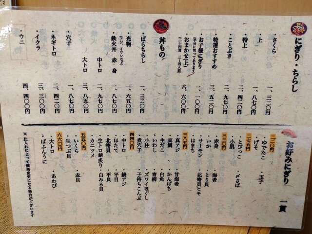 用戶對於幸寿司 駅前店的評論高清圖