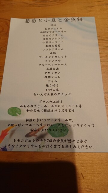 用戶對於夜パフェ専門店 Parfaiteria beL 福岡的評論高清圖