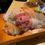 User's review image for まん福亭