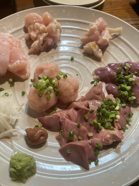 User's recommendation image for 鶏彩