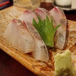 User's review image for BOND