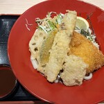 用户对于得得 伏見竹田店的评论图