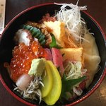 User's review image for よっちゃん