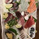 用戶對於玉善的評論圖