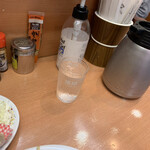 用戶對於珉珉 瓢箪山店的評論圖