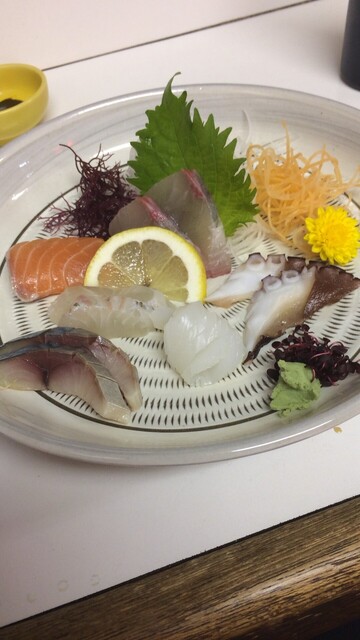 User's recommendation image for 武蔵