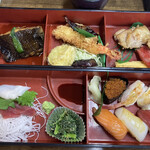 用戶對於池田屋的評論圖