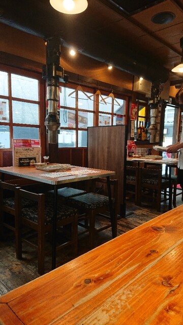 用戶對於ホルモン焼き肉ぶち 阿佐ヶ谷店的評論高清圖