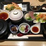 用戶對於天濱 調布パルコ店的評論圖