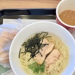 用戶對於ミスタードーナツ 西友福生ショップ的評論圖