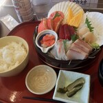 用戶對於中與食堂 セブンパーク天美店的評論圖