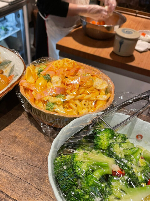 User's recommendation image for kuchibue