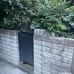 用戶對於ARBOL的評論圖