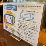 用戶對於ソルビバ 梅田店的評論圖