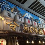 用戶對於魚○本店的評論圖