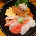 用戶對於鮨処 つきじや的評論圖