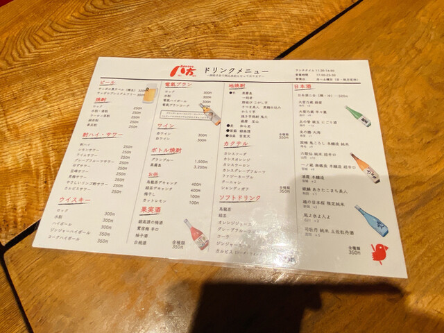 用戶對於八方 テレビ塔前店的評論高清圖