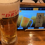 用户对于しんぱち食堂 大門店的评论图